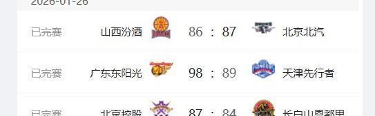 超级大乐透开奖结果查询开奖-CBA最新排名：广东队登顶第1，首钢队重回前4，辽宁跌至第15