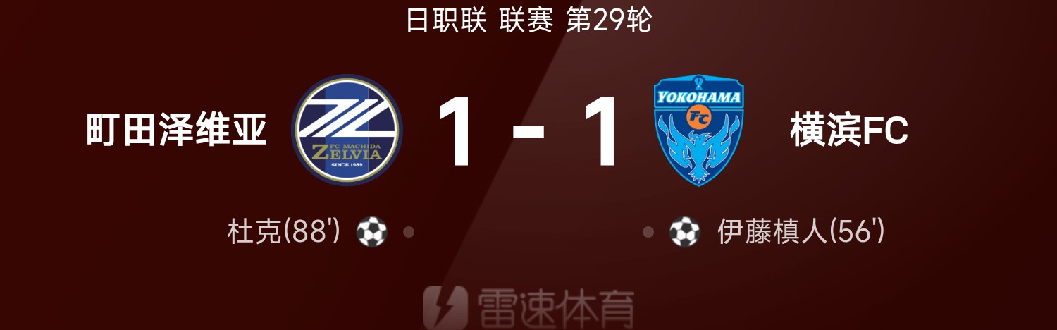 日职联战报：伊藤槙人破门，杜克扳平，町田泽维亚1-1横滨FC